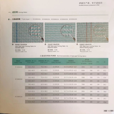 ISO 9001 2000 gecertificeerde vormstof voor de productie van speciaal en grafisch papier