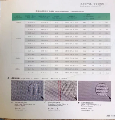 ISO 9001 2000 gecertificeerde vormstof voor de productie van speciaal en grafisch papier