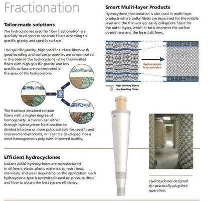 Am80 Low Consistency Hydrocyclone Paper Pulp Cleaning System voor consistente pulpfabriek
