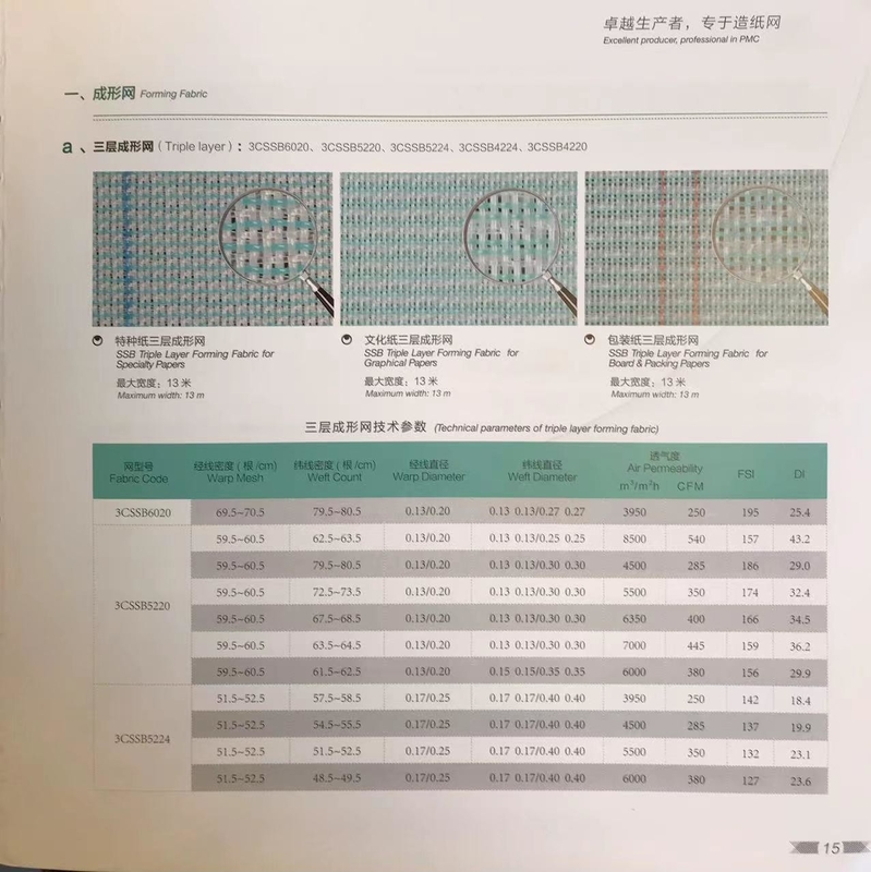 ISO 9001 2000 gecertificeerde vormstof voor de productie van speciaal en grafisch papier
